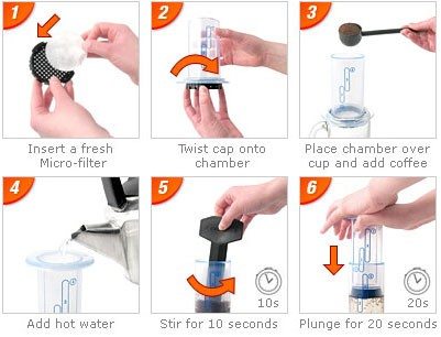AeroPress Coffee Maker